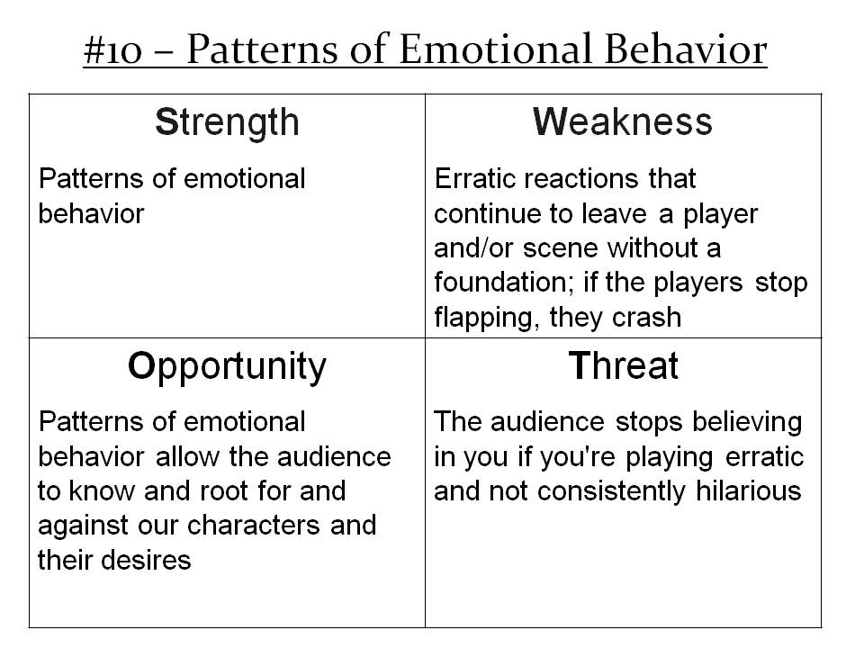 Patterns of Emotional Behavior